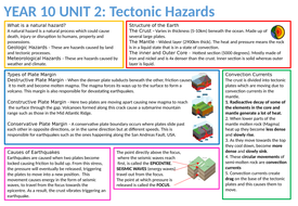 Igcse geography coursework examples image