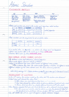 AQA A level chemistry notes - year 12 | Teaching Resources