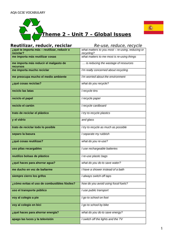 aqa-vocab-sheets-gcse-spanish-teaching-resources