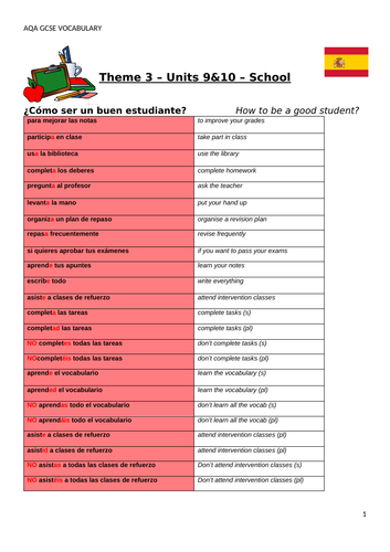 aqa-vocab-sheets-gcse-spanish-teaching-resources