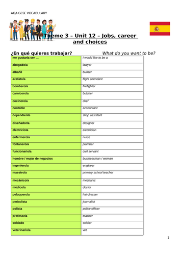aqa-vocab-sheets-gcse-spanish-teaching-resources