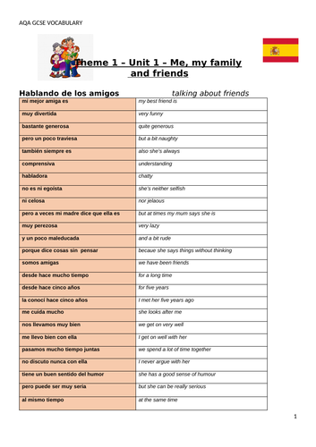 aqa-vocab-sheets-gcse-spanish-teaching-resources