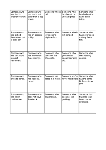 Icebreaker activities | Teaching Resources