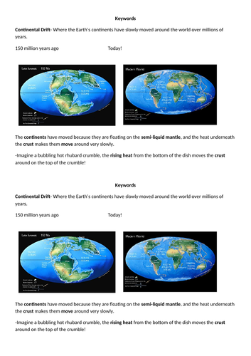 Continental Drift (KS3 Geography) | Teaching Resources