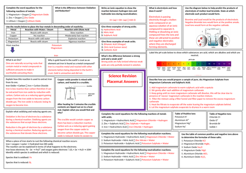 aqa science homework sheet answers