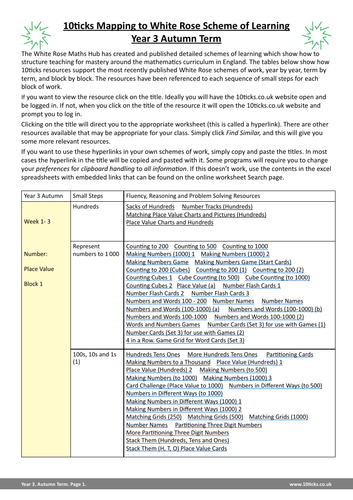 10ticks - Year 3 Autumn Term Mapping to White Rose | Teaching Resources