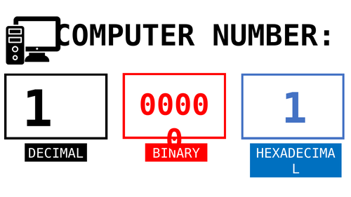 pptx, 84.09 KB