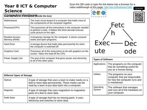 pptx, 851.66 KB