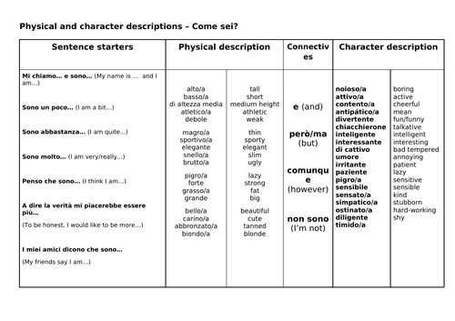 docx, 13.87 KB