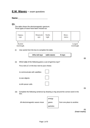 New Aqa Physics Gcse Waves Lesson 7 Electromagnetic Waves Includes Required Practical 1990