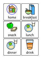 Visual timetable -widgit symbols | Teaching Resources