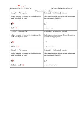 Indices, roots, reciprocals and hierarchy operations - worksheets ...