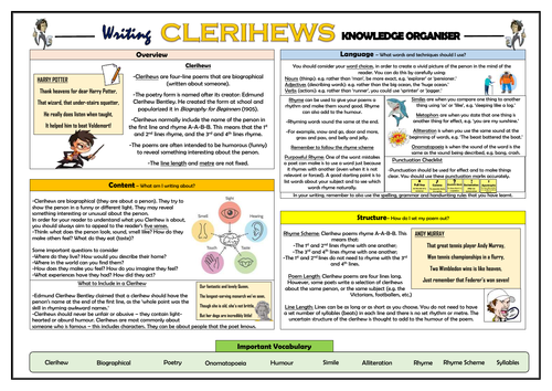 Writing Clerihews - KS2 Knowledge Organiser!