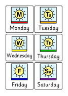 Days and months widgit | Teaching Resources