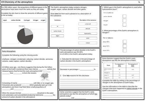 C9 Chemistry of the atmosphere Revision Mats | Teaching Resources