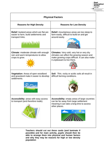 North America KS2 Topic Overview | Teaching Resources