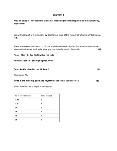 NEW BEETHOVEN EDUQAS A LEVEL MUSIC DICTATION EXAM QUESTION | Teaching ...