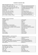 Igcse french revision notes pdf picture