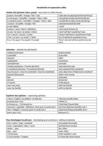 gcse-spanish-essentials-learning-mat-higher-teaching-resources