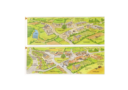 settlement-changes-over-time-ks3-geography-teaching-resources