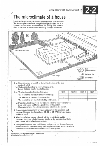 Microclimates Investigation 4 Lesson SOW Weather And Climate Topic KS3 Geography 