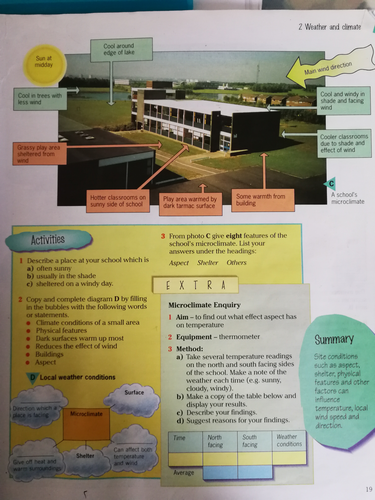 Microclimates Investigation 4 Lesson SOW Weather And Climate Topic KS3 Geography 