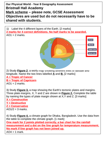 14. End of unit assessment (Our Physical World SOW)