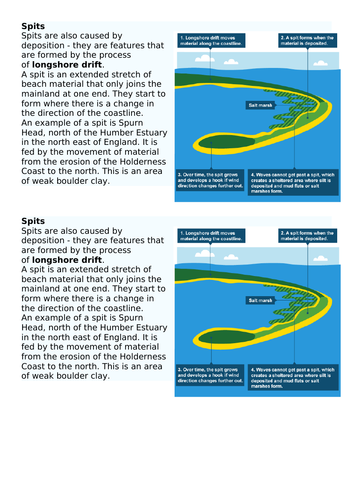 transport-deposition-and-longshore-drift-coasts-topic-l3-ks3