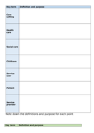 Health & Social care; types of care settings aimed at Level 1 and 2 ...