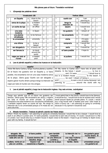 Spanish GCSE Mis planes para el futuro: Future Plans Translation Worksheet