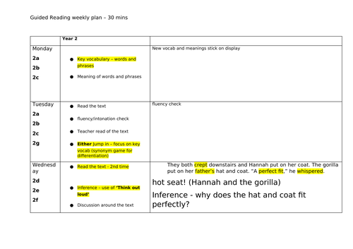 gorilla-by-anthony-browne-guided-reading-teaching-resources