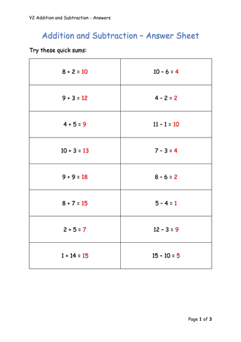 Y2 Maths - Addition and Subtraction