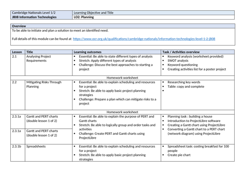 docx, 21.12 KB