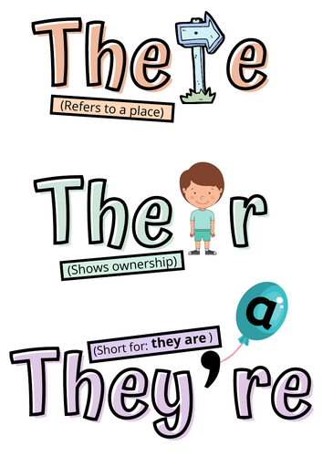 Homophones Their There They #39 re Poster