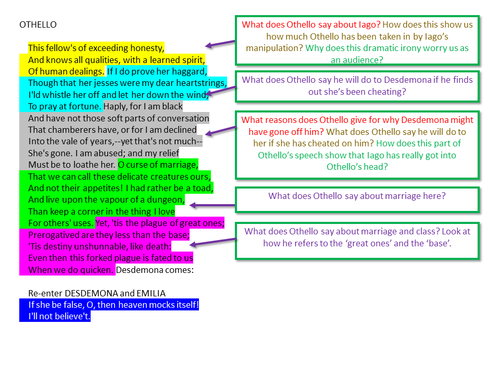 Othello Act 3 | Teaching Resources