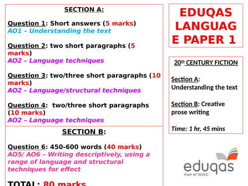 Eduqas English Language Complete Paper 1 - November 2018 | Teaching ...