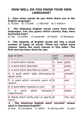 OCR A Level English Language: INTRODUCTION TO LANGUAGE LEVELS ...