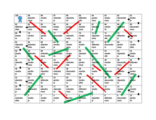 RE Verbs In French Verbes RE Slides And Ladders Game Teaching Resources