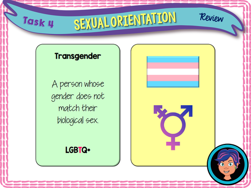 Gender Identity PSHE | Teaching Resources