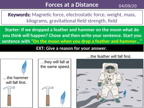 Forces at a Distance | Teaching Resources