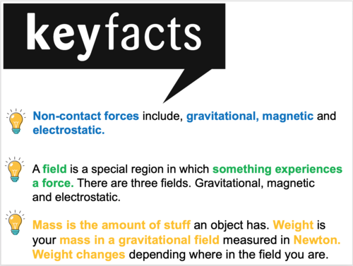 Forces at a Distance | Teaching Resources