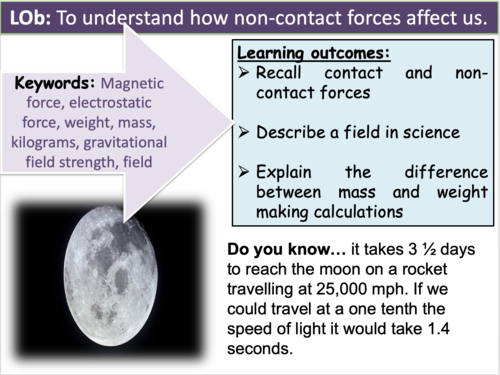 forces-at-a-distance-teaching-resources