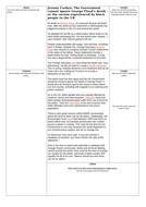 Noughts and crosses resources picture