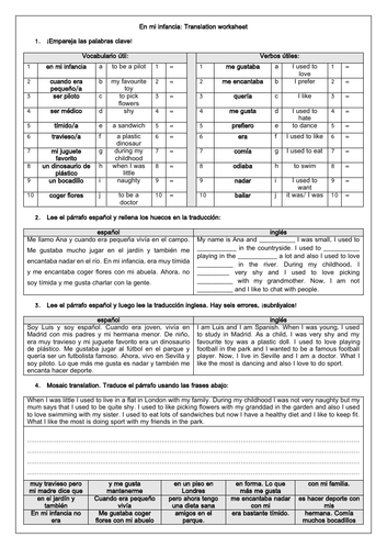 Spanish Childhood and Imperfect Tense Translation Worksheet GCSE