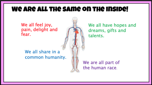 Friendships Back to School Assembly | Teaching Resources
