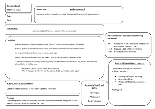 gcse media studies coursework