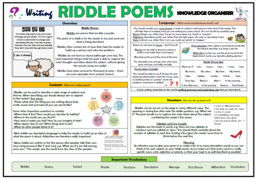 Writing Riddles - Knowledge Organiser! | Teaching Resources