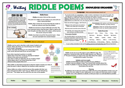Writing Riddles - Knowledge Organiser!