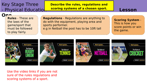 KS3 Classroom PE Bundle | Teaching Resources