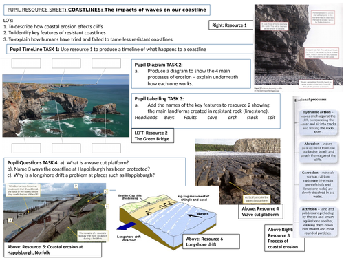 Coastal Erosion Pupil Resource Sheet Gcse Wjec Teaching Resources 0543